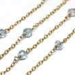Blue Topaz Wire Wrapped Layering Necklace